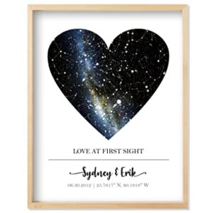 Personalized Star Map for Couples - Custom Constellation Wall Art